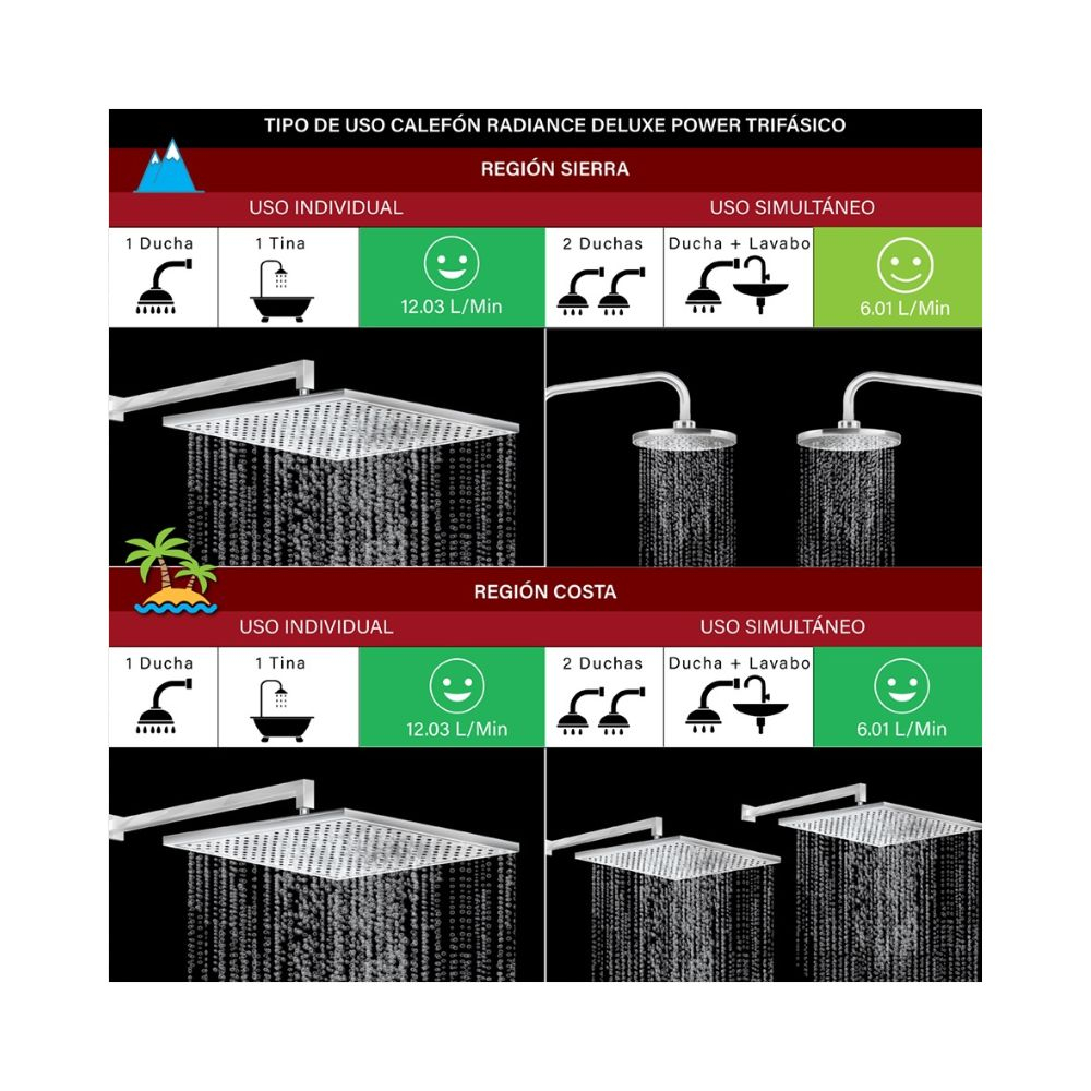 21802-calefon-electrico-radiance-deluxe-trifasico_imagen-producto-secundaria_19-28